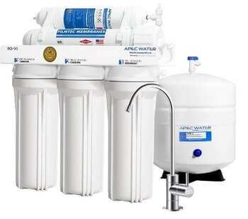 APEC Water Systems RO-90